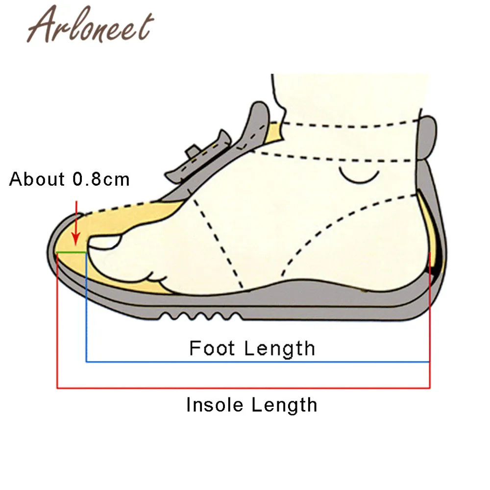 ARLONEET/Обувь для маленьких девочек; светильник со светодиодной сеткой; Нескользящая дышащая обувь для малышей; мягкие детские тканевые кроссовки для мальчиков; Первые ходунки
