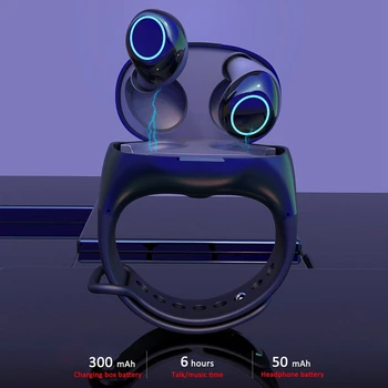 

A+Tws Wireless Bluetooth Headset Press Wrist Strap Wireless Earphones 5.0 Bluetooth Earphone for IPhone Android Phones