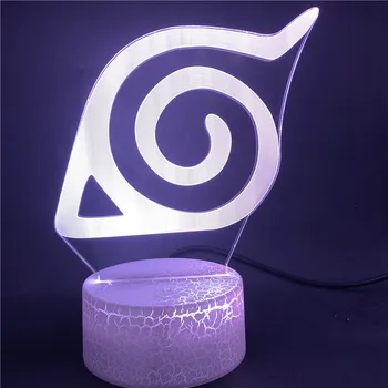 

The Japanese Anime Naruto Konohagakurenosato Smart Phone Control Mark Remote Atmosphere LED Night Light Bright Base for Office