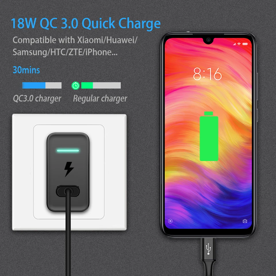 Портативное зарядное устройство с USB 18 Вт Быстрая зарядка 3,0 Зарядка для samsung S10 Note 10 plus Xiaomi Mi 9 CC9 настенное зарядное устройство QC3.0 ЕС США адаптер
