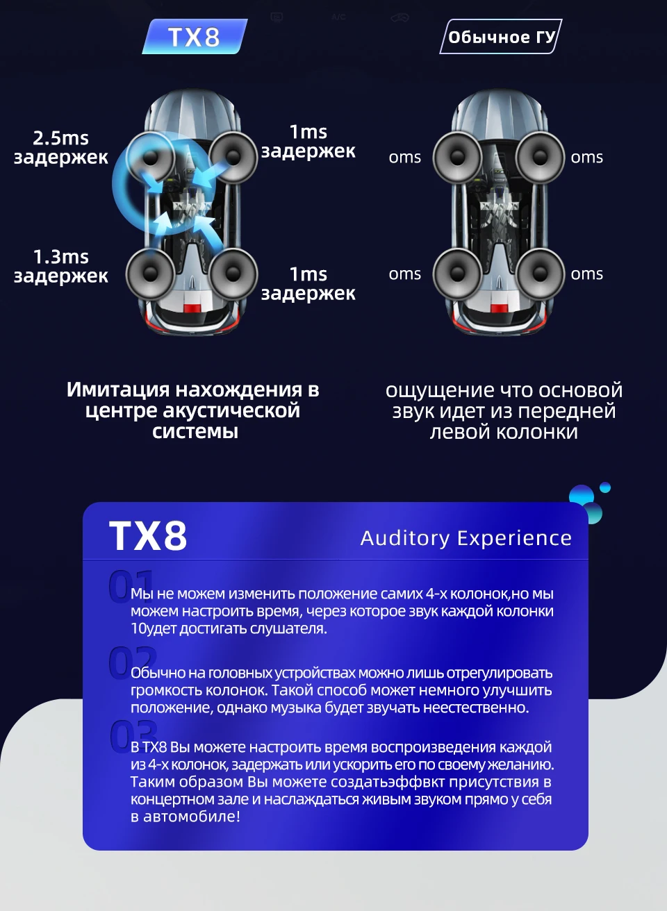 TUXIN 10" Android 8.1 Восьмиядерный головное устройство 4G в тире Автомобильный Радио Мультимедийный видео плеер навигация GPS для Hyundai Creta IX25 no dvd 2 din двойной Din Android стерео
