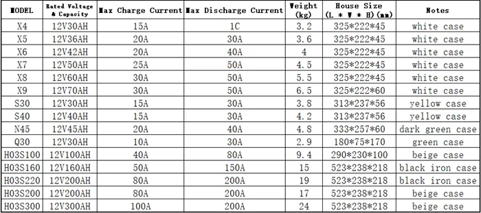 APUQ~CD32AAOI2~F]L0A]1J