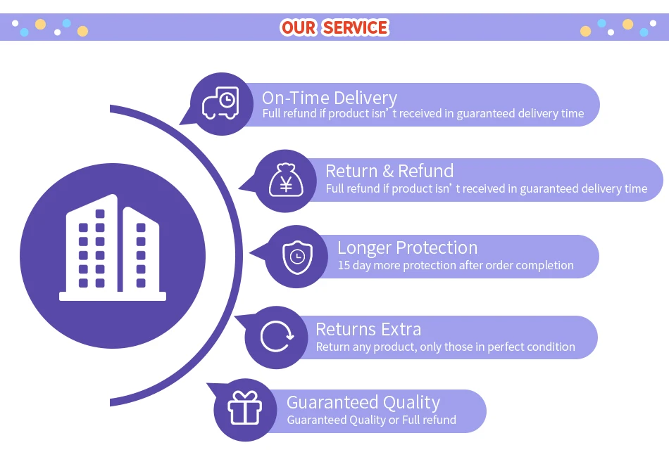 service qipei 3
