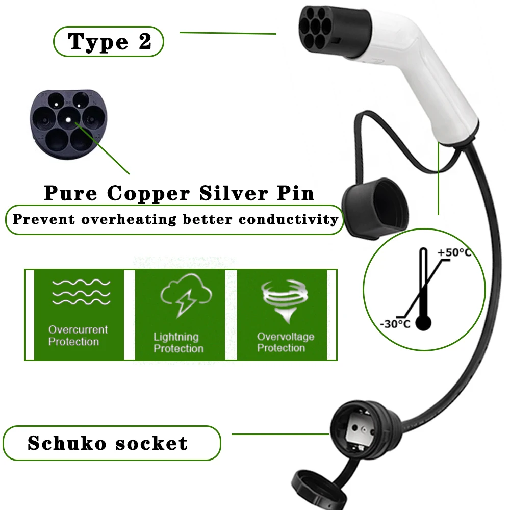 16A Type 2 charging plug to schuko socket Electric Vehicle Transfer Connector EV Charging Adapter ev charger