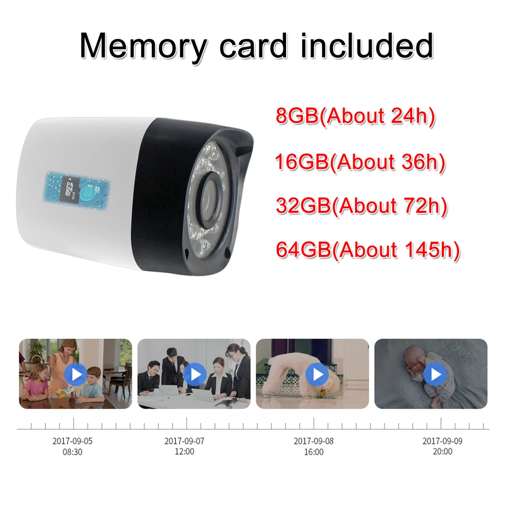 Камера видеонаблюдения с WiFi Открытый 1080P HD ИК ночного видения Домашняя безопасность ip-камера Обнаружение движения Yoosee View уличная камера наблюдения