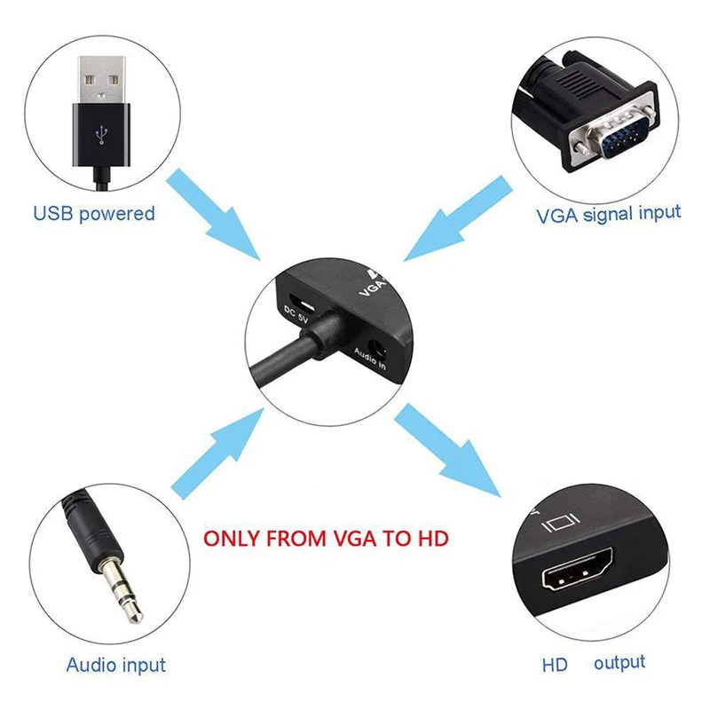 VGA Male to HDMI-compatible Female Converter Adapter Cable With Audio Output 1080P VGA HD Adapter for PC laptop HDTV Projector hdmi to vga adapter cable,vga to hdmi converter