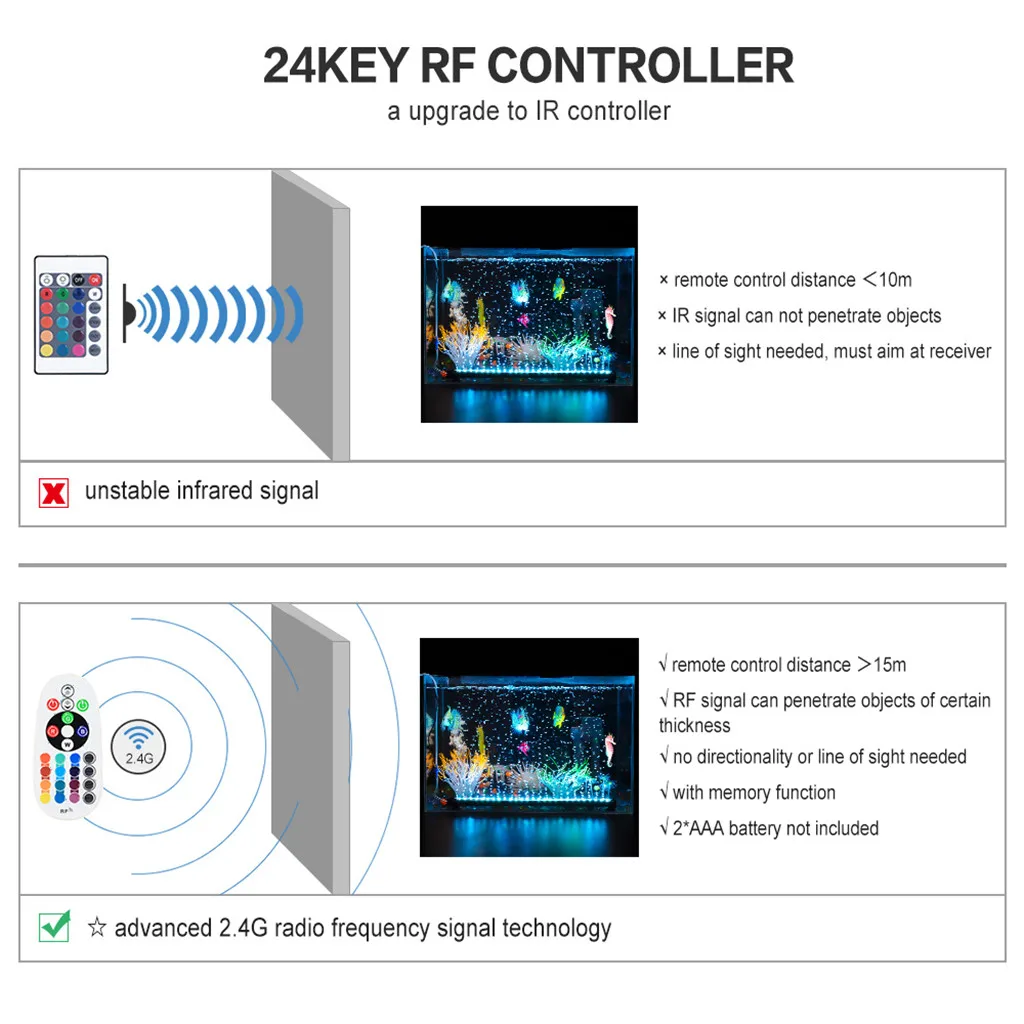 Аквариум RF контроллер воздушный насос светодиодный аквариум пузырьковый светильник