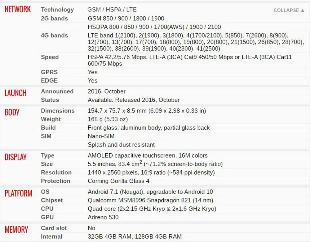 Google Pixel XL, Google phone, Android phone, 32 ГБ, 128 ГБ rom, мобильный телефон, 5,5 дюймов, Snapdragon, четыре ядра, 4G, отпечаток пальца