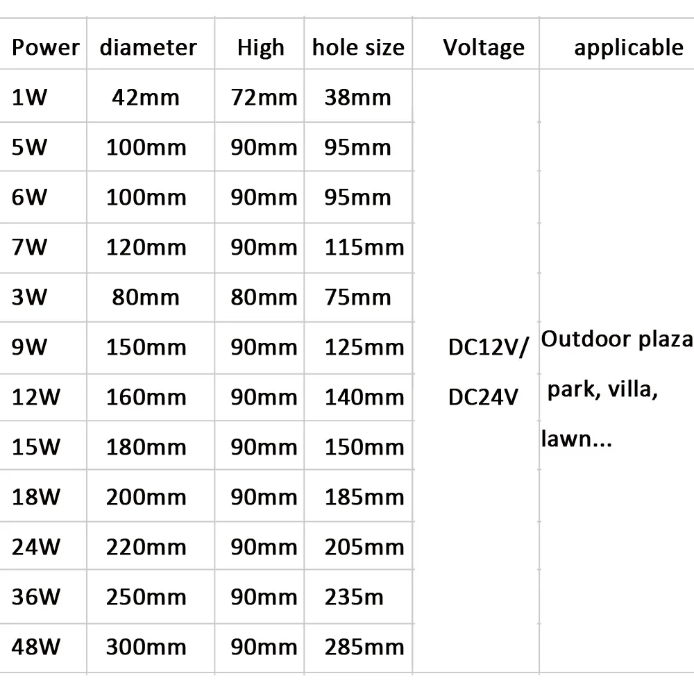 Светодиодный подземный светильник с дистанционным управлением DC12 DC24V 18 Вт 24 Вт 36 Вт IP68 уличный светильник для сада