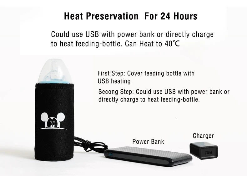 Disney Mommy сумка для подгузников для беременных USB Водонепроницаемая сумка для подгузников дорожный рюкзак большой емкости сумка для ухода за ребенком mochila maternidade