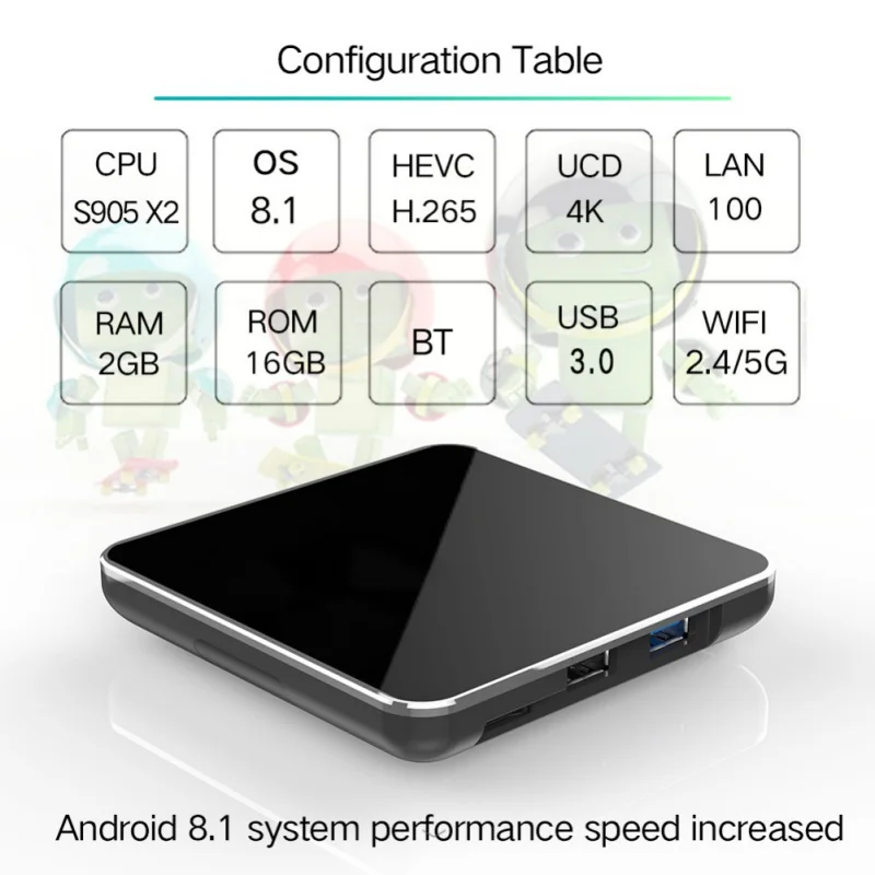 ТВ приставка на Android HDMI 2,1 4K H.265 2G 16G 100M RJ45 Смарт ТВ приставка медиаплеер приставка