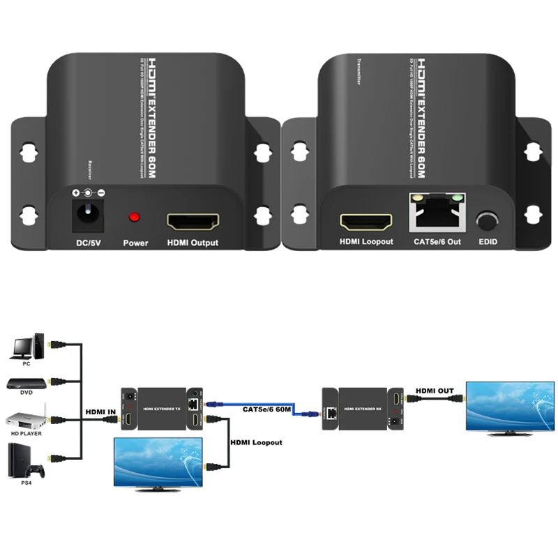 Удлинитель HDMI RJ45 4K удлинитель Cat7 60M Аудио комплект over Ethernet Cat6/5e для PS4 PS3 DVD TV ПК