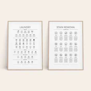 

Washing Drying Room Wall Decor Laundry Symbols Stains Guide Art Canvas Painting Prints and Posters Laundry Room Wall Picture Hom