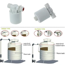 Поплавковый клапан автоматический клапан контроля уровня воды башенный бак плавающий шаровой клапан