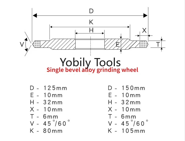 Silicon Carbide Polishing Cutting Tool  Grinding Wheels Sharpening Knives  - 1500 - Aliexpress