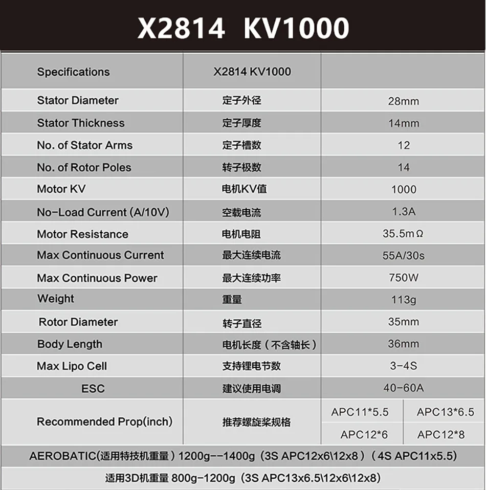 SUNNYSKY X2814-III X2820-III I 445KV 570KV 860KV 900KV 1200 kбесщеточный мотор для RC квадрокоптера самолетов с фиксированным крылом самолета
