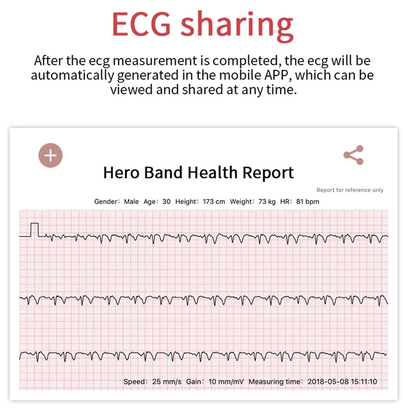 B79 PPG+ ECG женские смарт-Браслет фитнес-трекер часы кровяное давление мониторинг сердечного ритма водонепроницаемый Smartband
