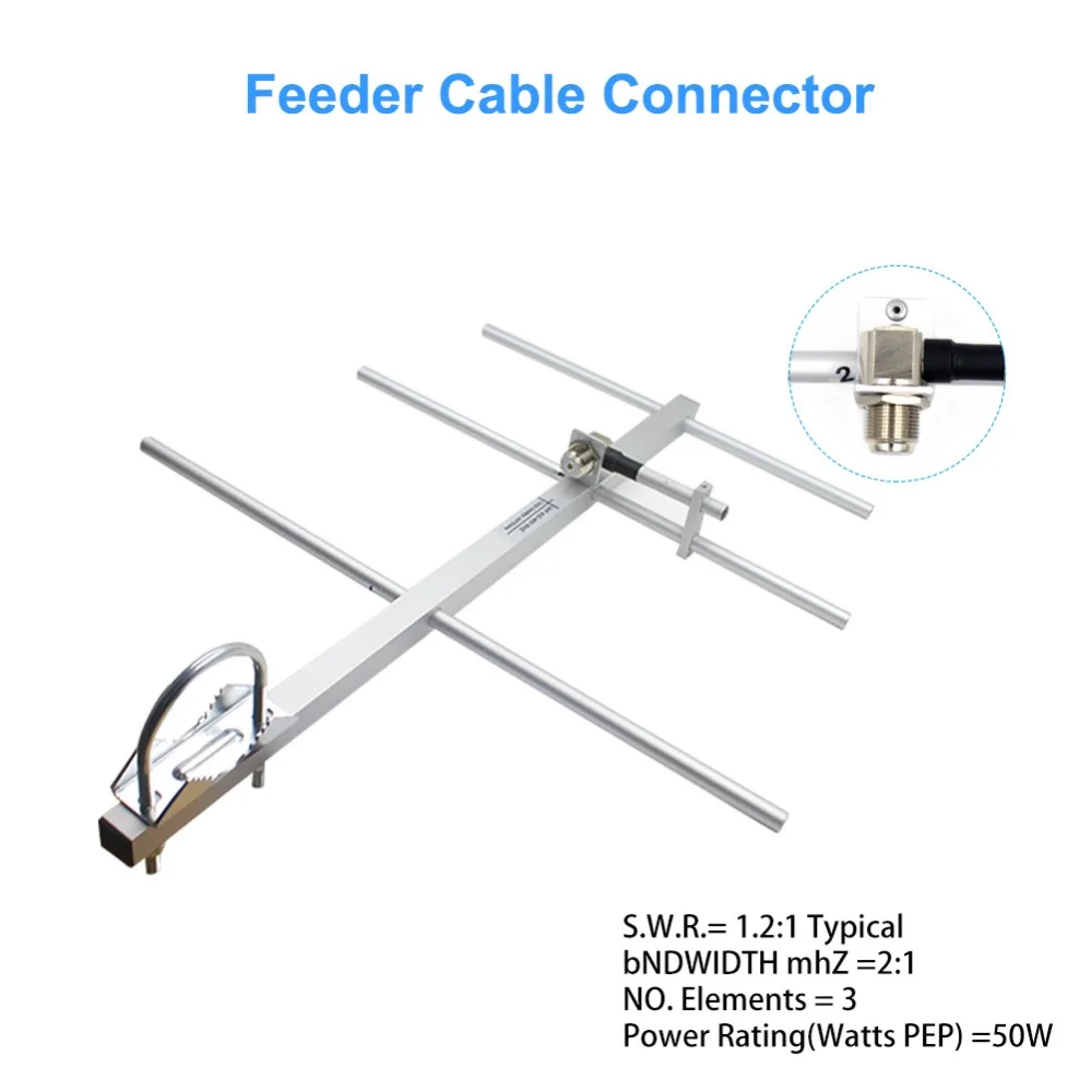 Yagi Antenna UHF430-450MHz High Gain 7DBd SO239 Connector Yagi Gamma Antenna fit