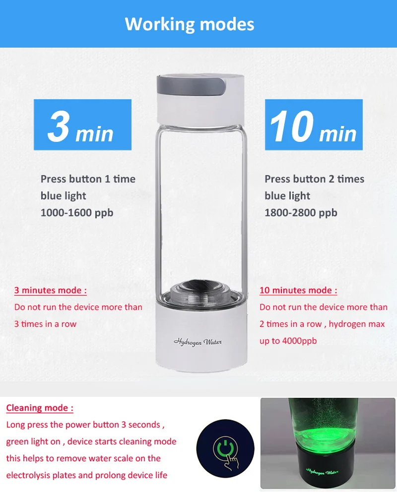 Cheap Filtros de água