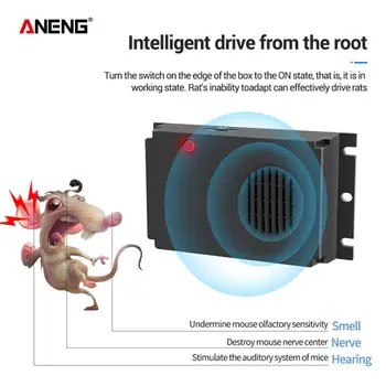 

Ultrasonic Pest Repeller Anti Mosquito Killer Electronic Insect Repeller Rat Mouse Cockroach Pest Repellent Pest Control Product