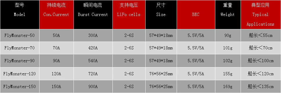 8239201344_1975059800