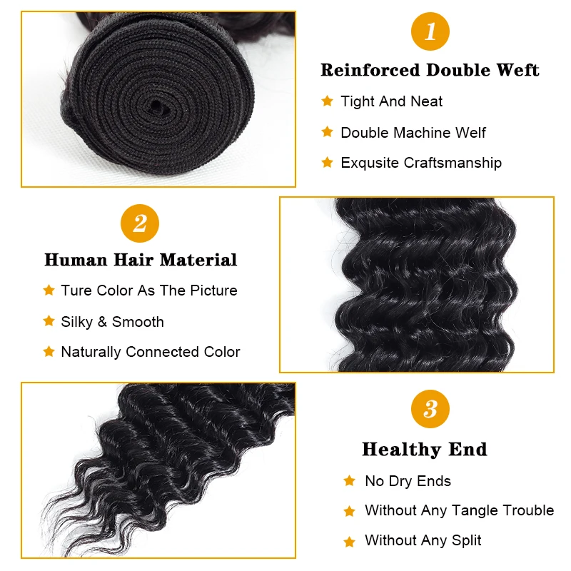 True to Length Deep Wave 3 Bundles Brazilian Human Hair Weave Bundles Take Colorl QThair Remy