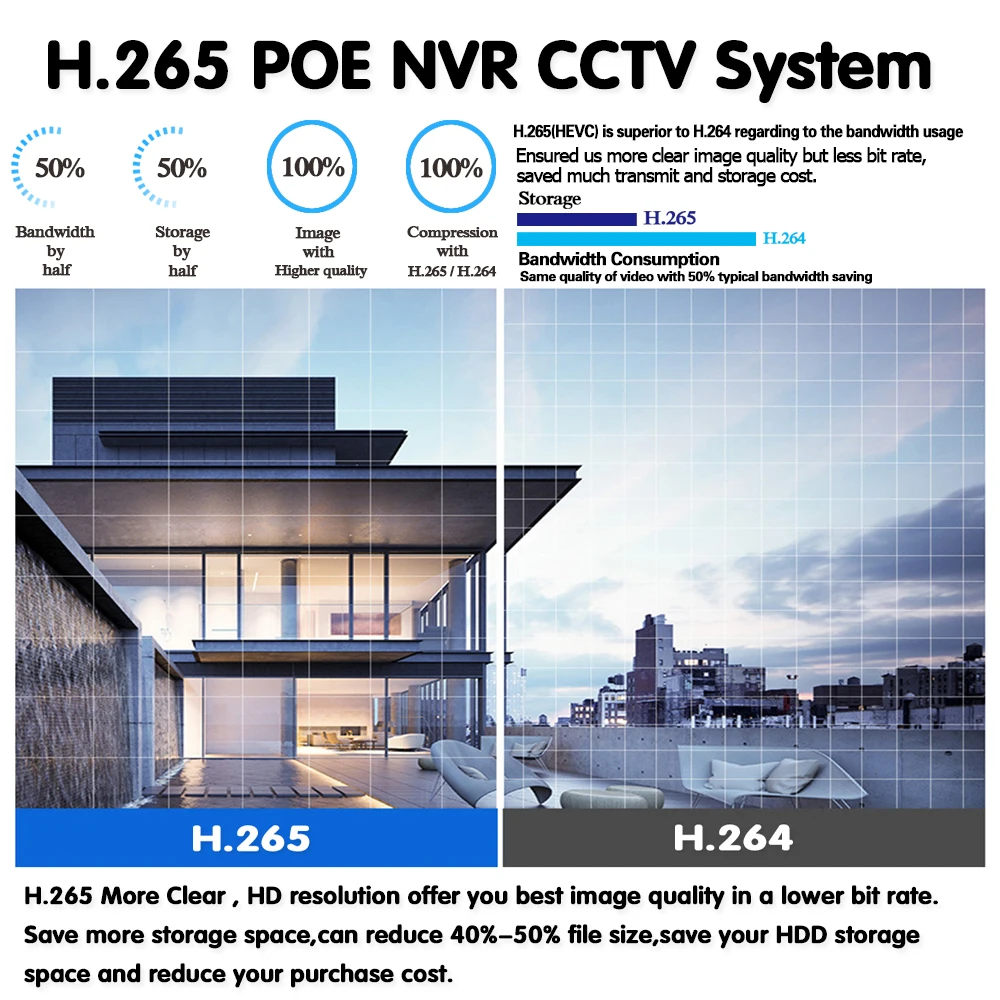 H.265 8CH 5MP POE Face Audio Record NVR Security Camera System Kit IP Camera Outdoor Waterproof CCTV Video Surveillance NVR Set