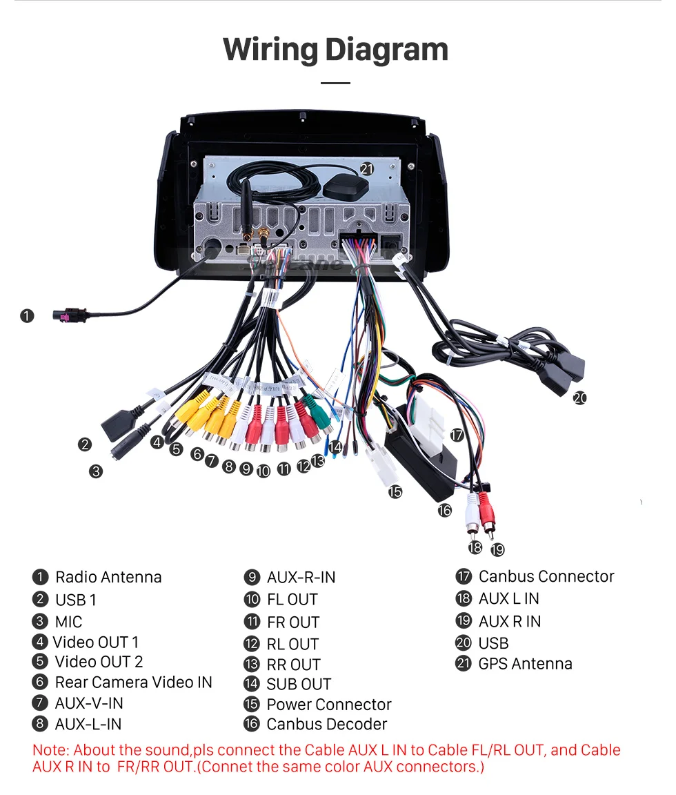 Seicane " Android 9,0 Автомагнитола для 2009 2010- Renault Koleos gps Поддержка Carplay DVR OBD цифровой ТВ автомобильный мультимедийный плеер