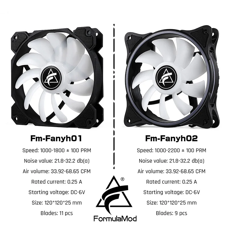 Billige FormulaMod Fm Fanyh 120mm PWM Fan 5v 3Pin RGB Mehrzweck Kühler Kühler Fall Lüfter Hydraulische Lager 11 9 große größe Klingen