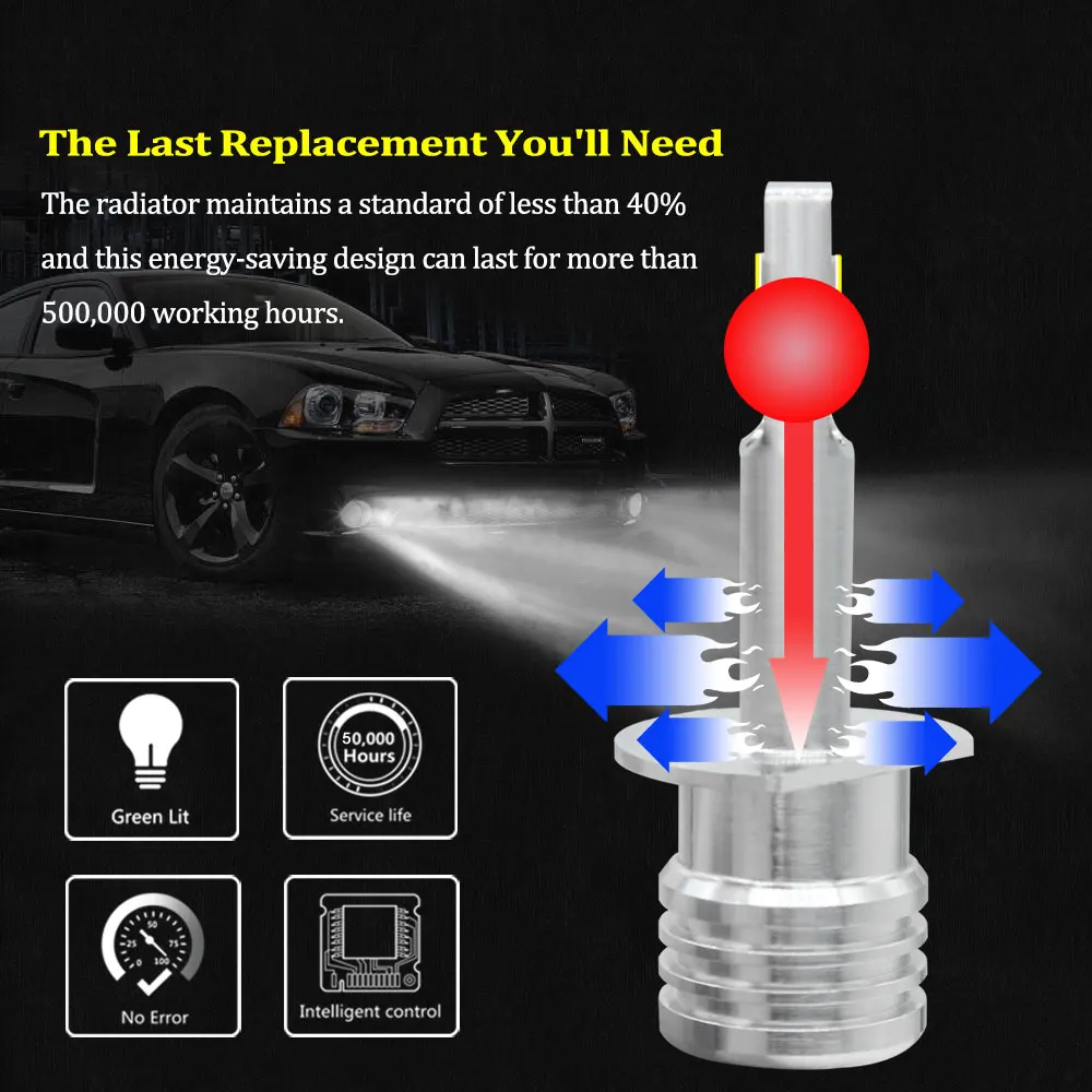 KAMMURI (2) 3000K Goldene H1 H3 H27W H27 LED h27w2 h27w/2 881 880 h27w/1 h27w1 Auto LED lampen Für Auto Fahren Nebel Lampe Licht Weiß KAMMURI (2) 3000K Goldene H1 H3 H27W H27 LED h27w2 h27w/2 881 880 h27w/1 h27w1 Auto LED lampen Für Auto Fahren Nebel Lampe Licht Weiß