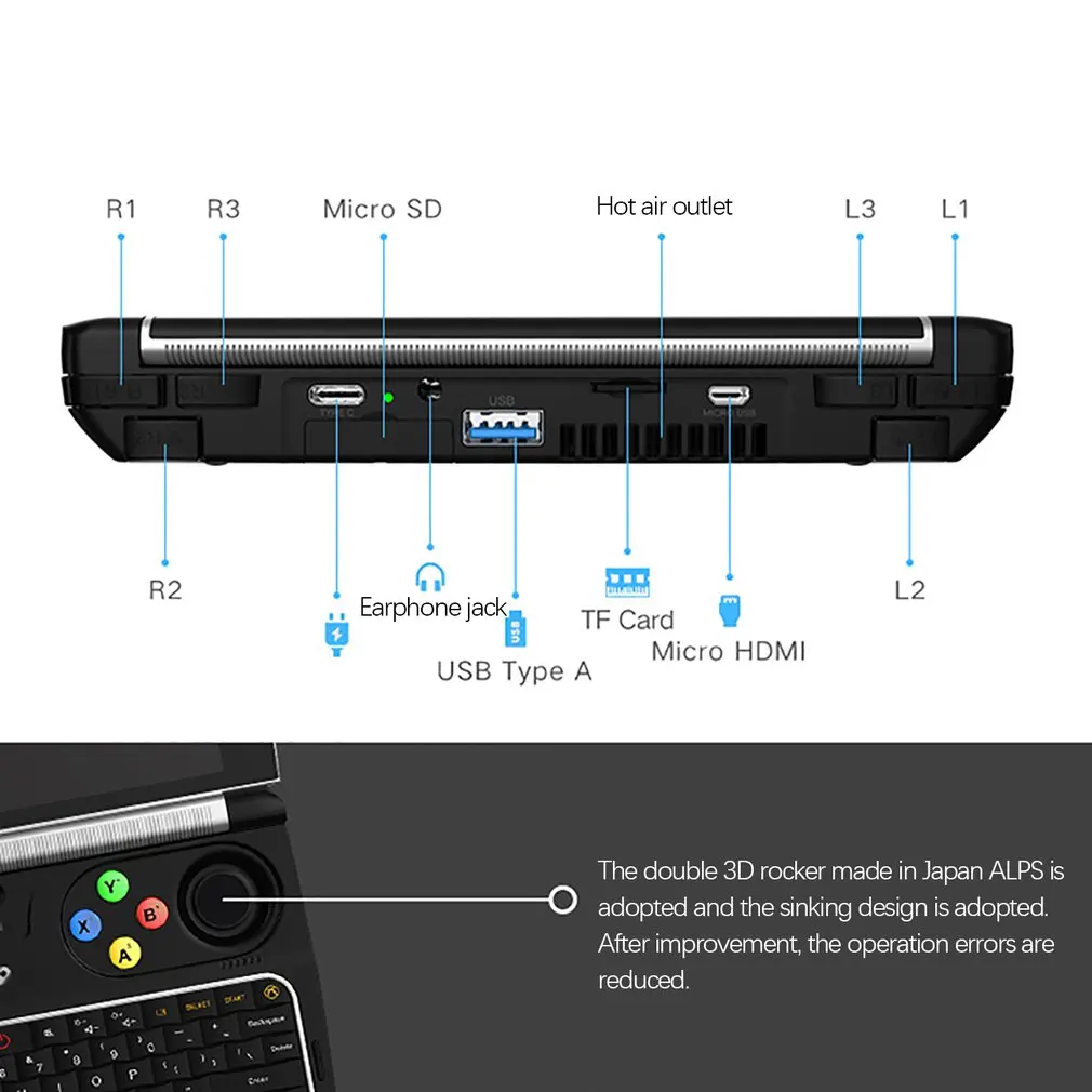 GPD Win2 геймпад ручной 6 "Игровая консоль 8 ГБ + 128 ГБ/256 г четырехъядерный двухдиапазонный сенсорный экран мини-ноутбук