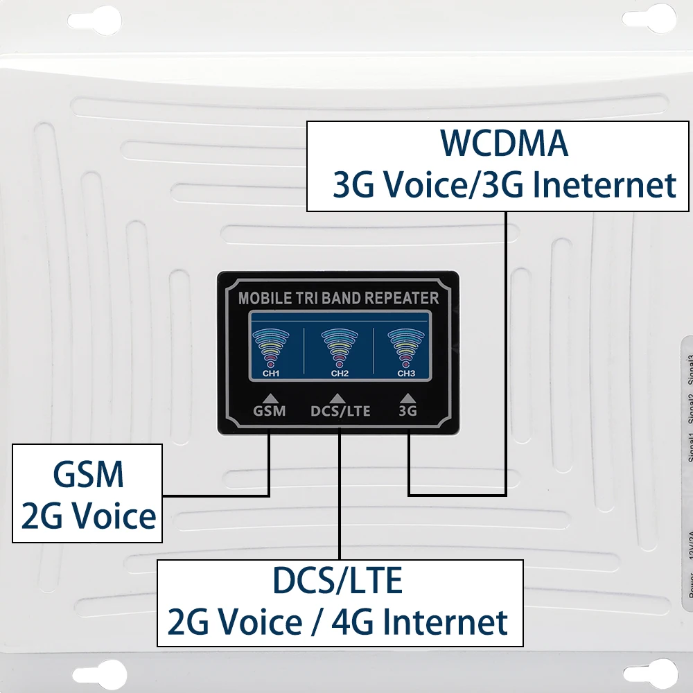 Усилитель сотовой связи GSM 2g 3g 4g ретранслятор 900 1800 2100 LTE Интернет усилитель