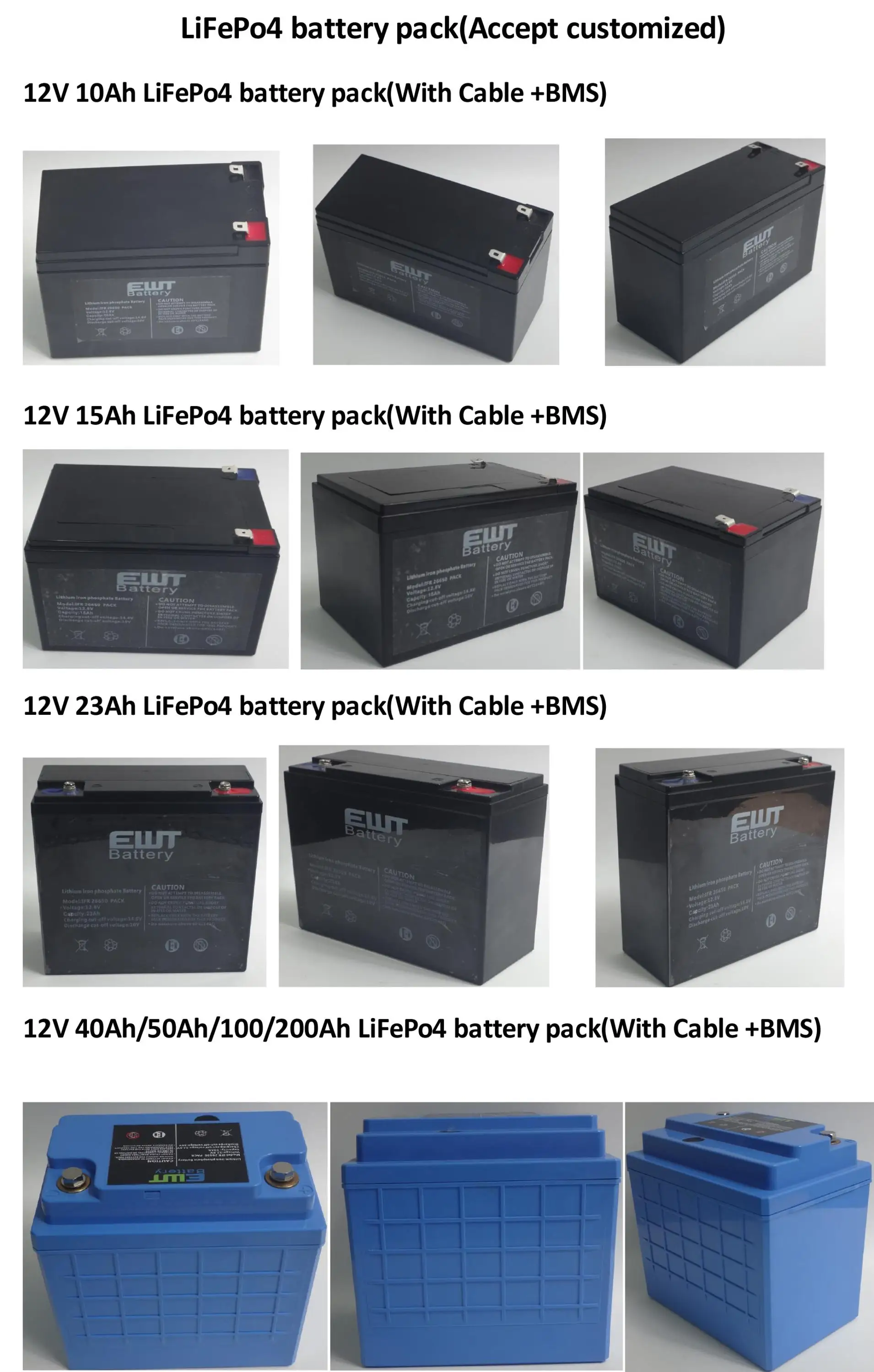 Rechargeable Deep Cycle 12V 100AH 200AH 300AH Lifepo4 Lithium Ion Battery Solar 12 Volt