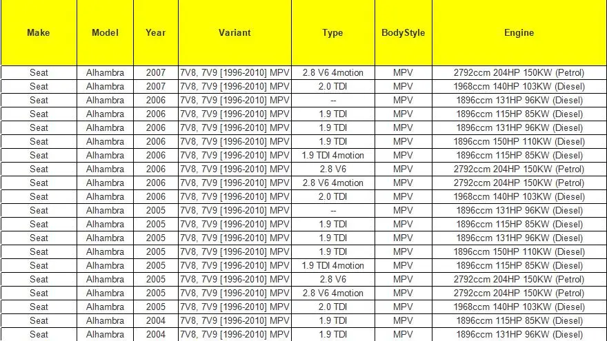 Новое OE: 7M6959857/7M6 959 857 для Volkswagen VW Sharan, Seat Alhambra FORD GALAXY POWER MASTER кнопка управления стеклоподъемником