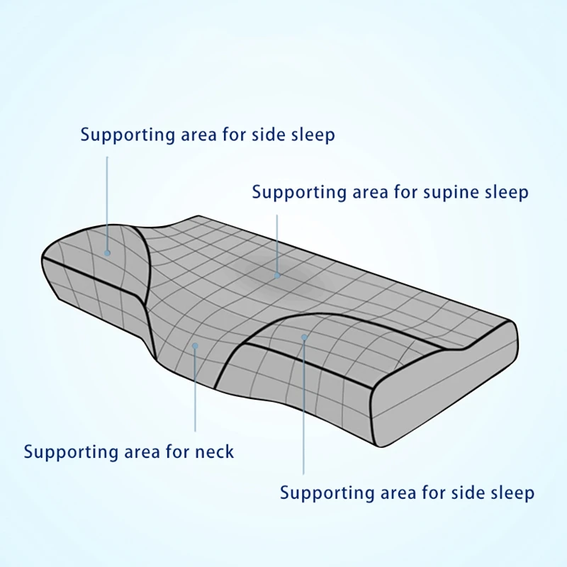 Memory Foam постельные принадлежности защитная подушка для шеи медленный отскок Подушка-бабочка здоровья затылочный шейный размер в 50x30 см
