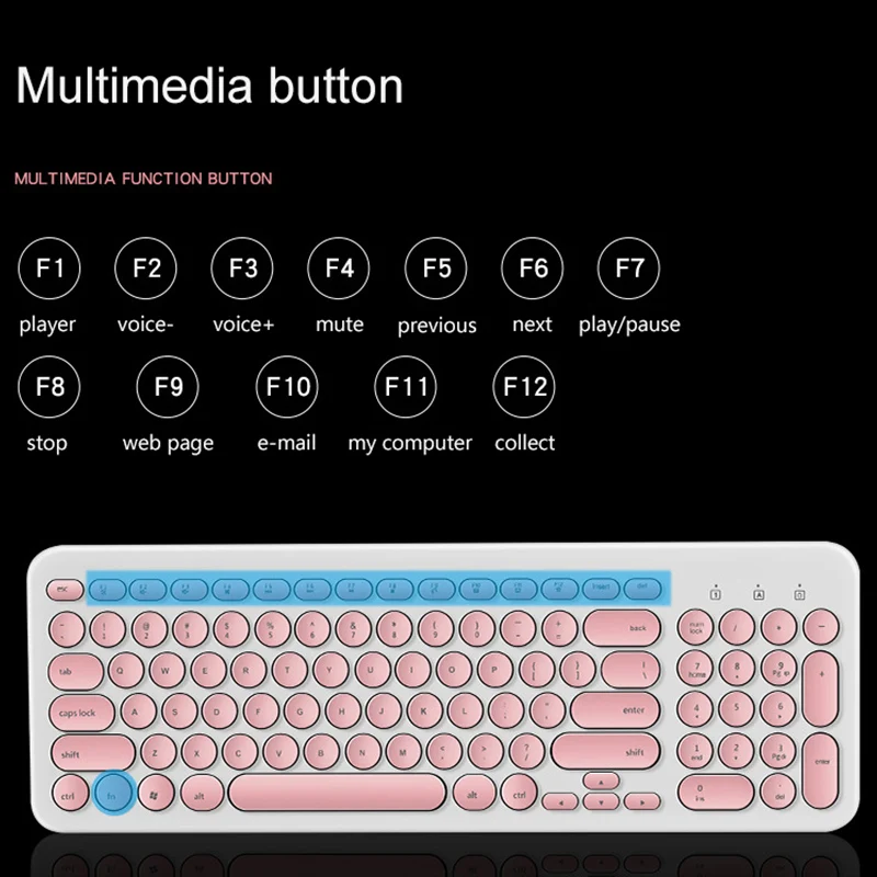 2,4G Беспроводная Бесшумная клавиатура и мышь Круглый Keycap клавиатура игровая мышь для Macbook lenovo Dell Asus hp ноутбук ПК компьютер