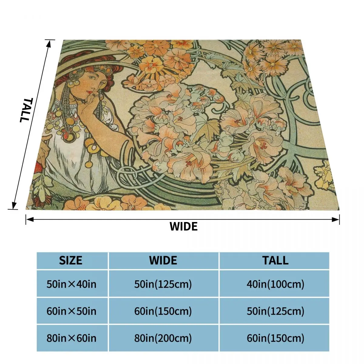 ��Ƽ�� �Ƹ��ٿ� ���� ��� Alphonse Mucha ��� ��� ���� ����Ʈ ���� ��� Ȩ �� ����