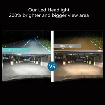 

Replacement LED Headlight Conversion High+Low Beam Upgrade 6000K 4000LM