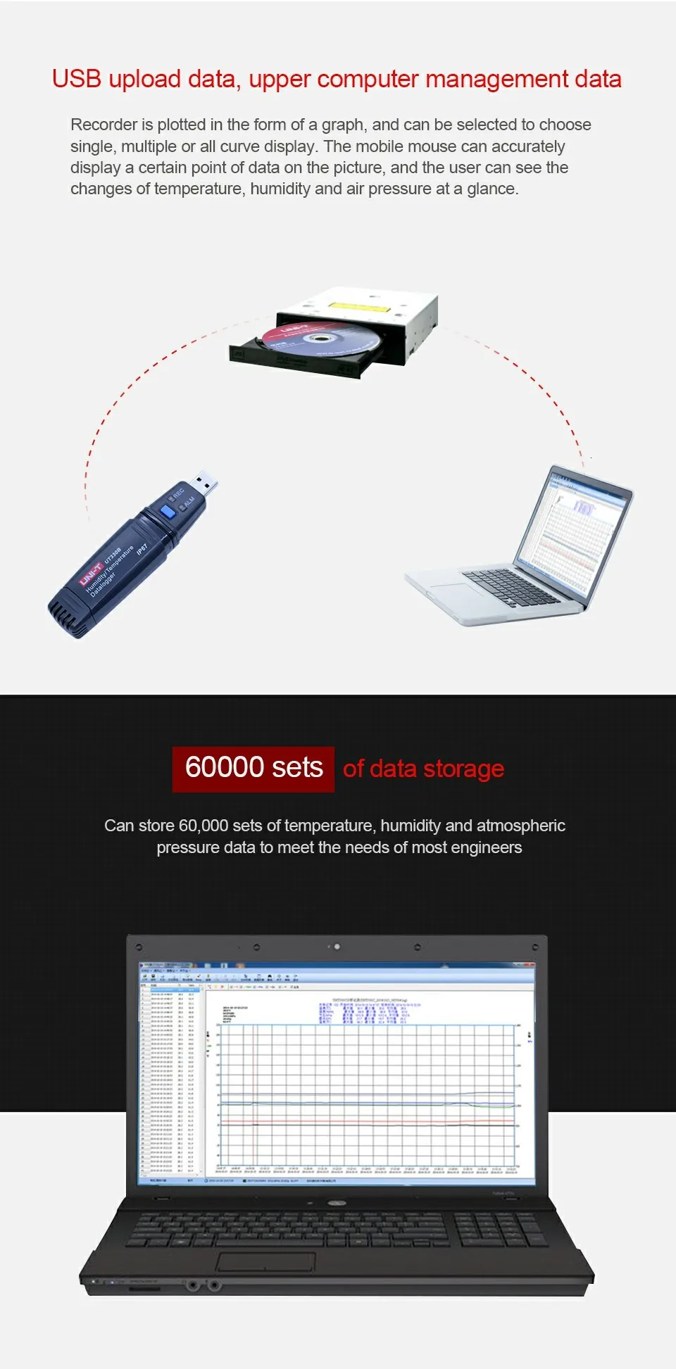 UNI-T UT330A/B/C цифровой USB Регистратор температуры и влажности 60000 Регистратор температуры регистратор температуры-40~ 80C(-40~ 176F
