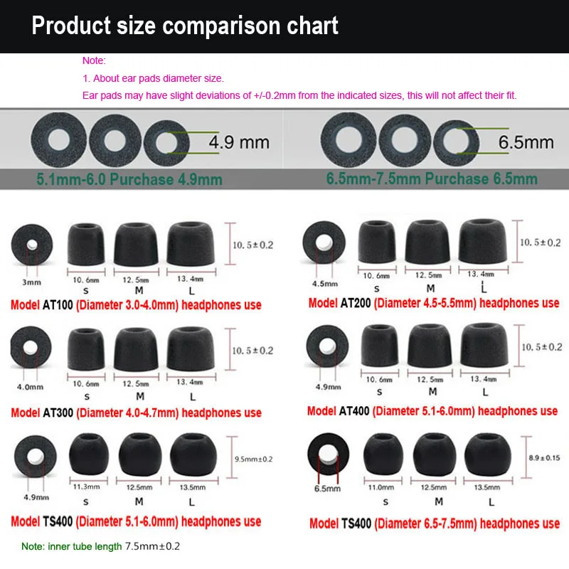 200 pcs/100 pairs. T100/T200/T400/T500 (S M L )3.0