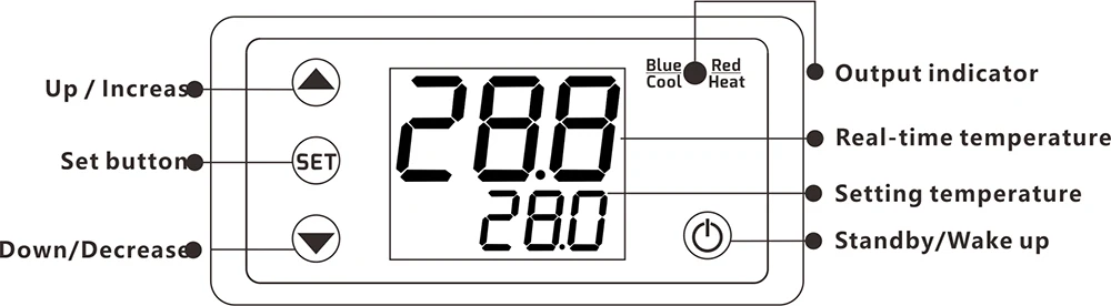 AC 110 V-220 V DC12V 24V Цифровой термостат Температура Управление; регулятор нагрева охлаждения Управление инструменты светодиодный Дисплей