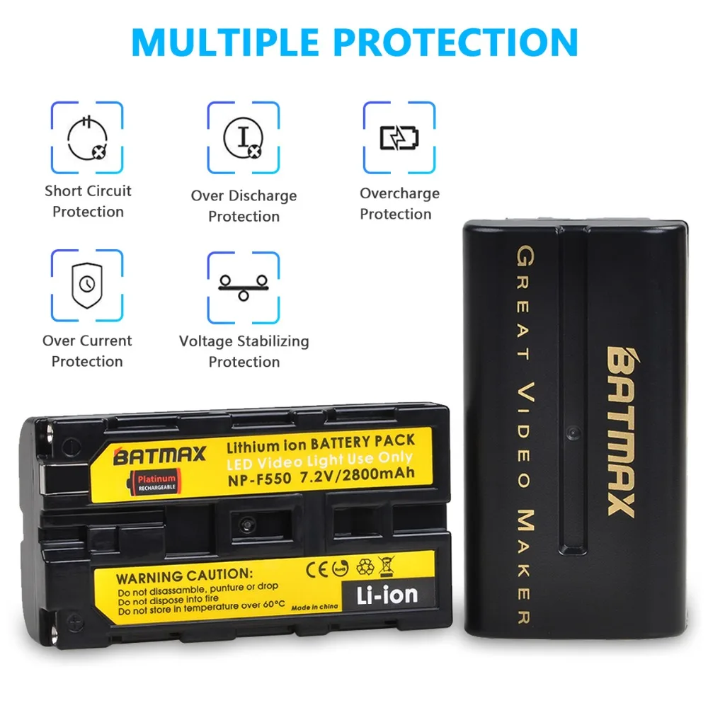 multiple-protection---d-p