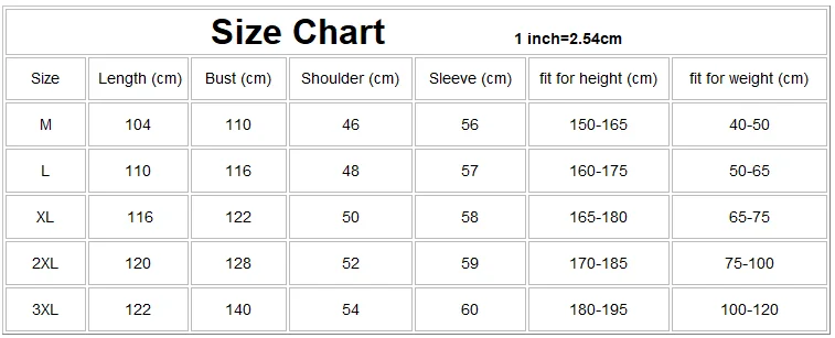 QQ截图20200402163808