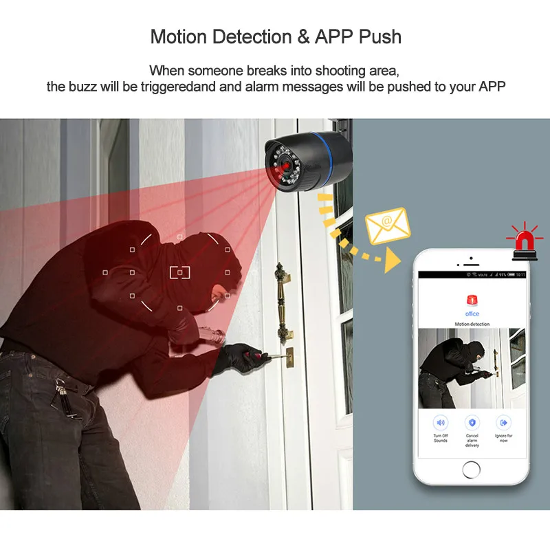 

OSVR IP Camera Wifi 1080P FHD Wired P2P CCTV Bullet Outdoor Camera With MiscroSD Card Slot Max 64G Security Camera