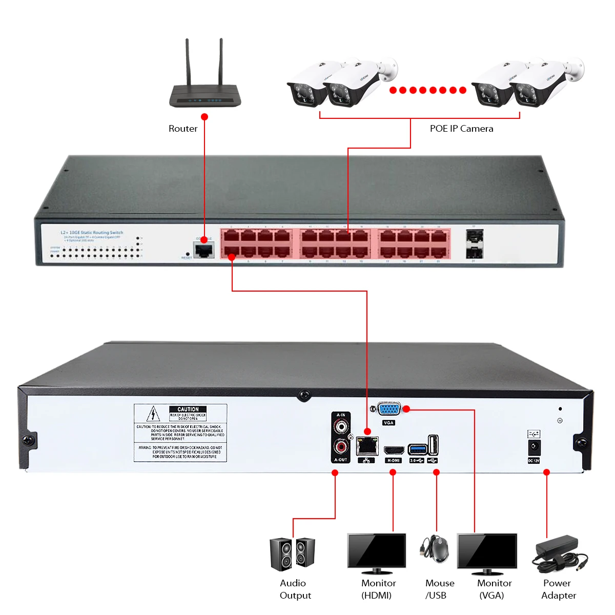 LOXCAM H.265+ 32CH 4K POE Комплект камер видеонаблюдения 4MP аудио запись Открытый водонепроницаемый безопасности ip-камера видеонаблюдения комплект