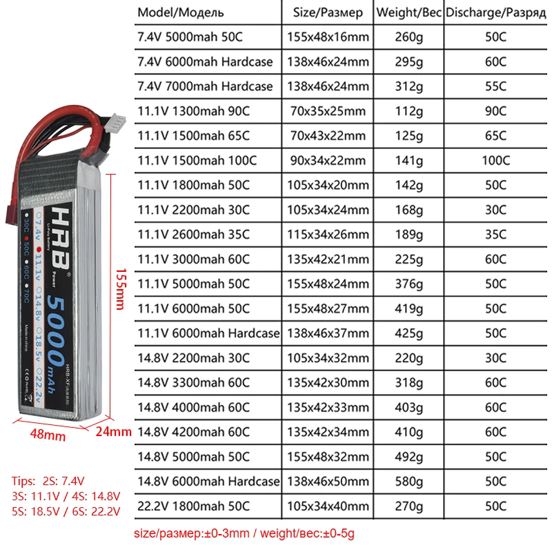 HRB Lipo 2S 7.4V 3S 11.1V 5000mah 4S 14.8V 6S 22.2V Battery 1800mah 2200mah 2600mah 3300mah 4200mah 6000mah 1/10 Car Hubsan H501|Детали и