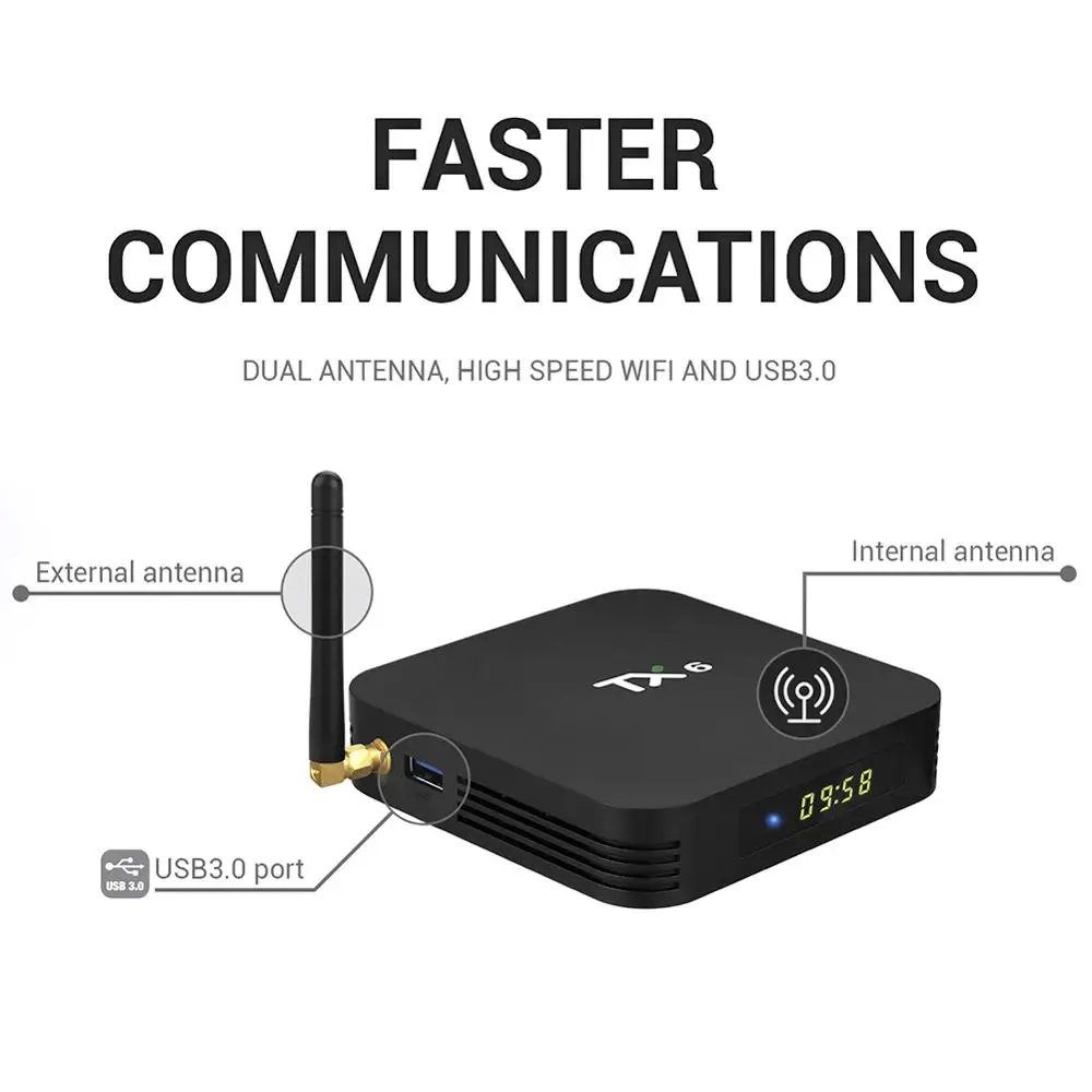 Tanix TX6 Android 9,0 Смарт ТВ приставка Allwinner H6 четырехъядерный Поддержка 2,4G& 5G беспроводной wifi 4G 32G телеприставка медиаплеер TX6MINI