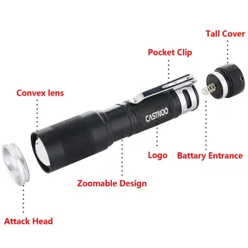 

20000LM Zoomable 3 Modes Q5 Aluminum LED Flashlight Torch Black USB Interface