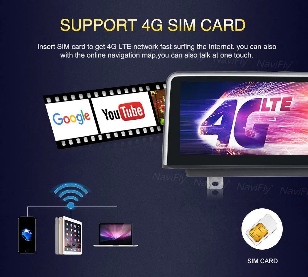 SIM-card