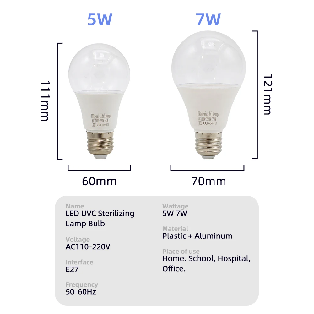 AC110 220V SMD 5730 светодиодный UVC лампы 5 Вт 7 ультрафиолетовые для дезинфекции E27 УФ